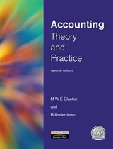 Accounting-Theory and Practice