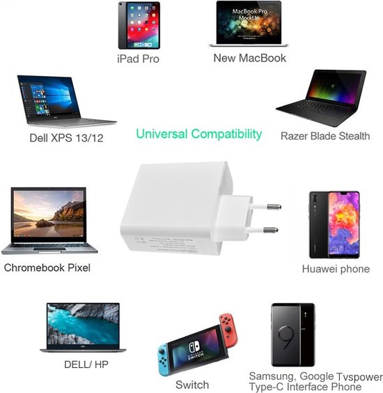 DrPhone XPC2 – 65 Watt Power Oplader – 2 Poorten – Inclusief USB-C 100W Kabel – PD 3.0 Snel Lader – 2 Meter - Geschikt voor Smartphones / Laptop / Tablet - Wit - DrPhone