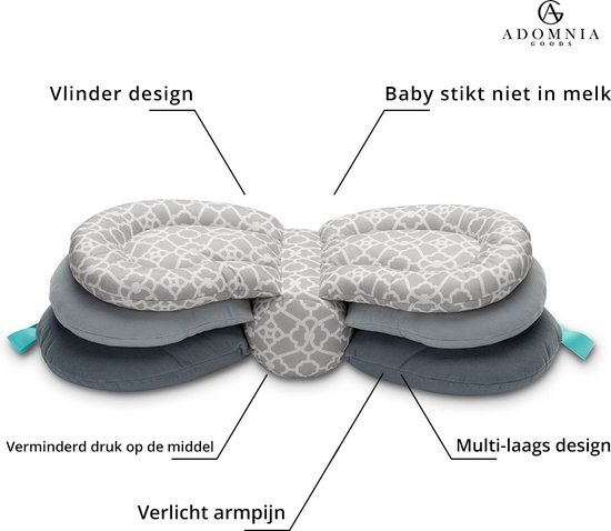 Labtec Multifunctioneel Borstvoedingskussen Met Verstelbare Tailleband - Groot En Comfortabel