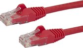 StarTech.com Câble réseau Cat6 UTP sans crochet - 50 cm Rouge - Cordon Ethernet RJ45 anti-accroc - Câble patch