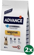 2x3 kg Advance mini sensitive hondenvoer