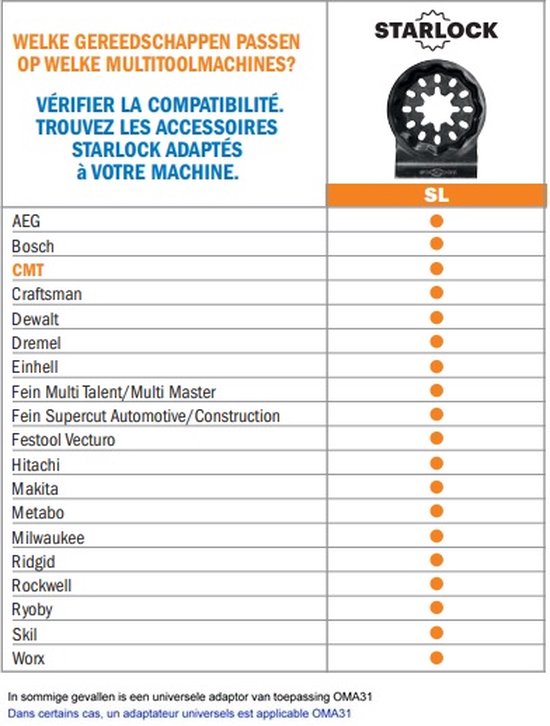 multi-outil HSS Bi-métal 8% cobalt, 50 mm. (1 pièce)