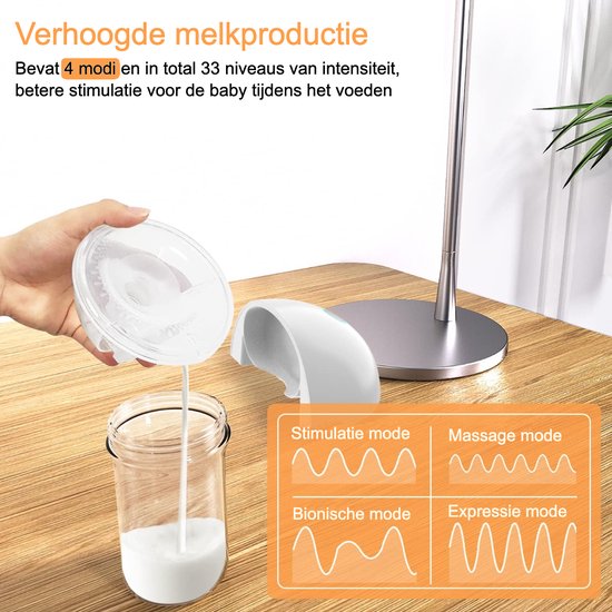 Trend Goods - Handsfree Borstkolf - Kolf - Elektrische Borstkolf - Borstvoeding - Draadloze Borstkolf - Bestuurbaar met App - Incl. Moedermelk bewaarzakjes, Reistas, Borstschildverkleiners - BPA vrij — afbeelding 5