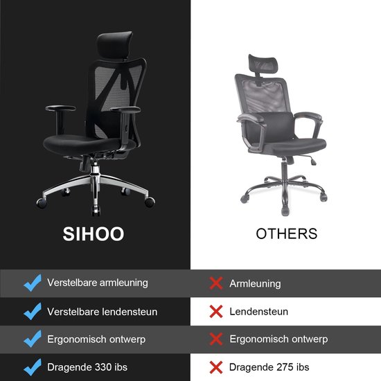 bureaustoel- office chair -Ergonomische bureaustoel - draaistoel met verstelbare lendensteun, hoofdsteun en armleuning - belastbaar tot 150 kg
