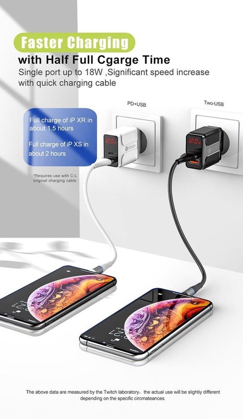 DrPhone OptiCharge LC - HALO5 Charger + LSC1 Lightning to USB C Cable - Type-C Fast Charger & LED-display – Snellader – 1 Meter - Oranje/Wit