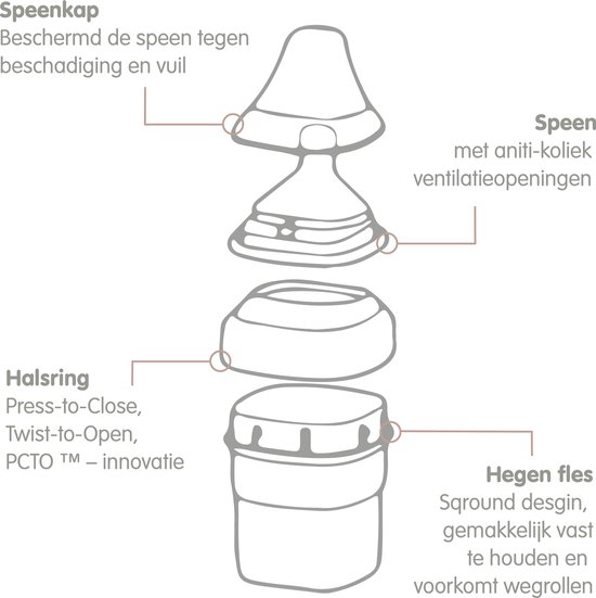 Hegen Babyfles 330 ml 2 Stuks van Hegen — afbeelding 2
