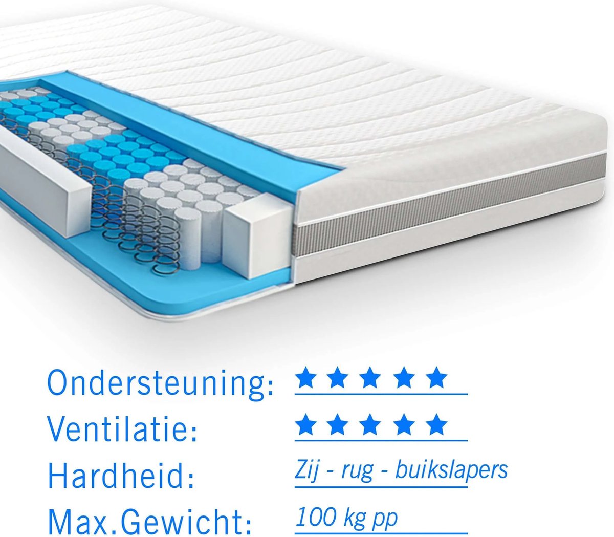 Matras pocketvering 7 Comfort Optimum 140x190