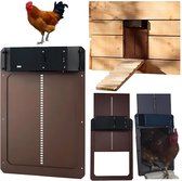 QProductz Porte de poulet automatique – Porte de poulet étanche – Chickenguard avec capteur – Indicateur de batterie – Fabriqué à partir de matériaux recyclés