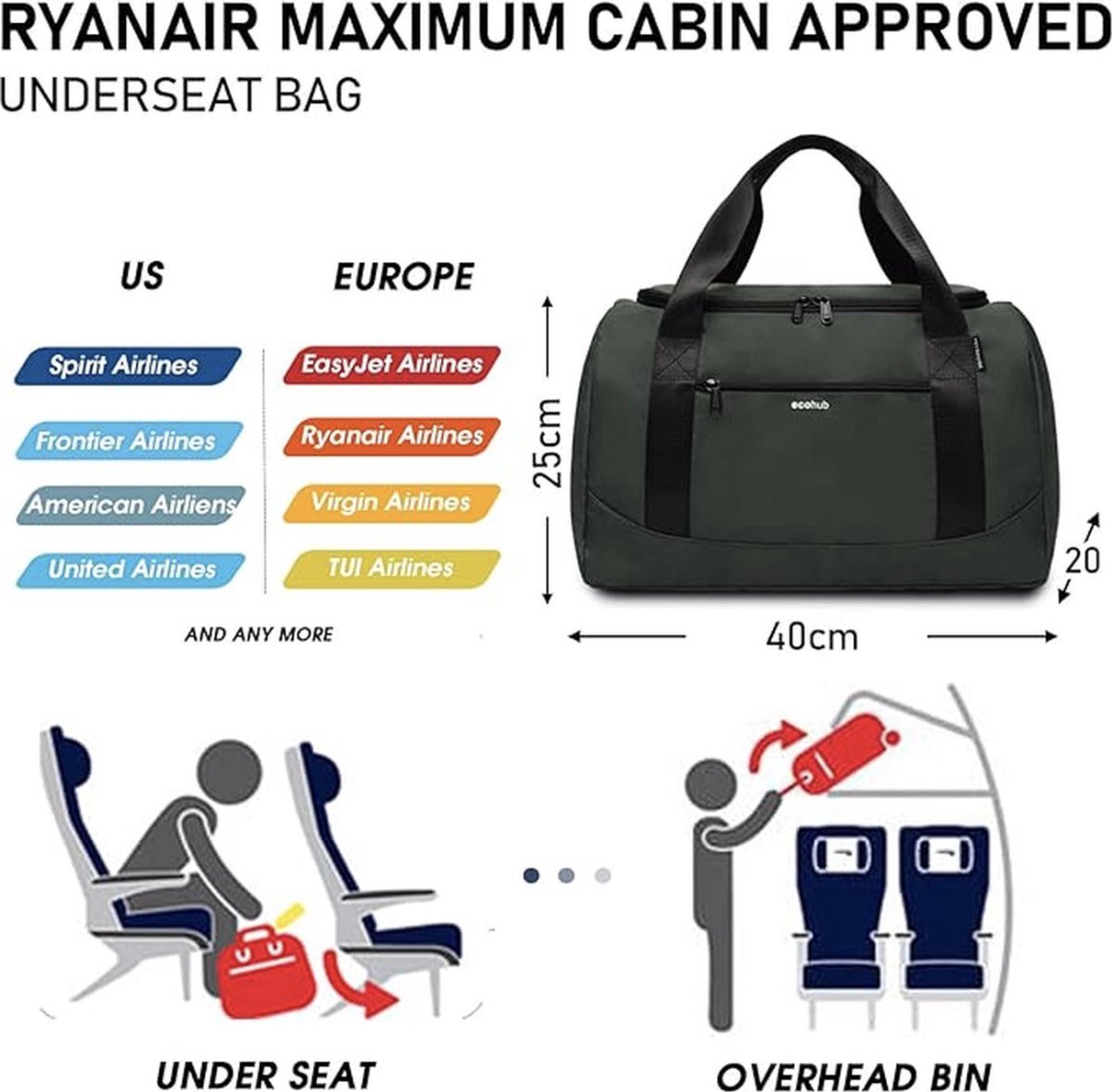 Reistas 40x20x25 Cm - Handbagage Rugzak Voor Onder De Stoel Waterbestendig Reistas Draagtas Voor Reizen Ruime Cabin Bag Voor Vrouwen En Mannen Zwart