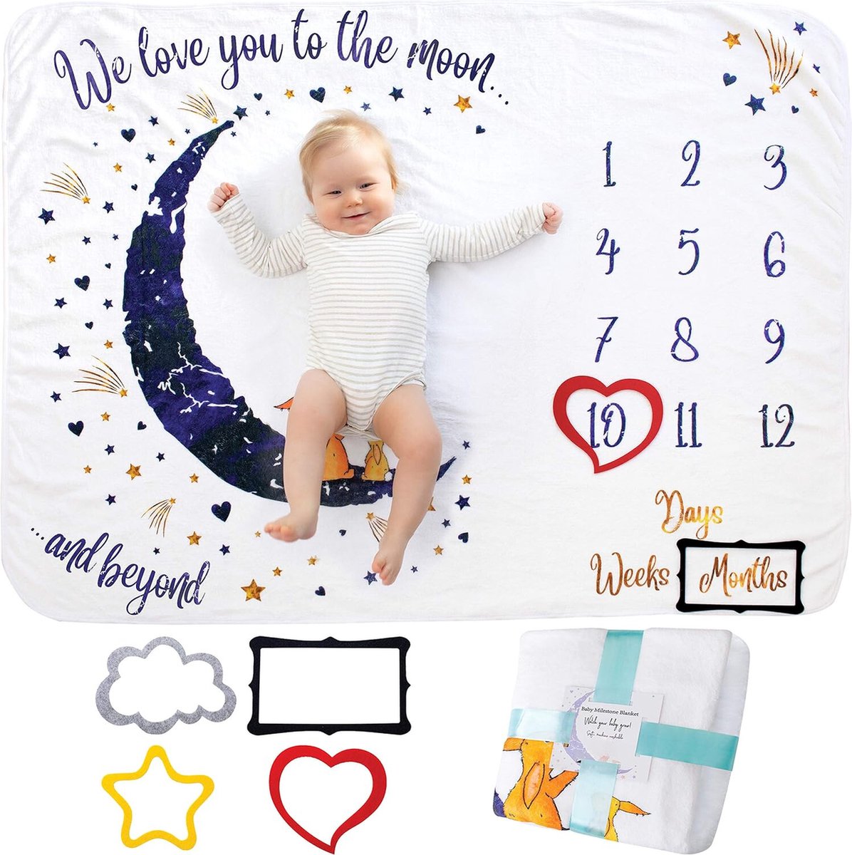Mijlpaaldeken - Baby - Geboorte - Mijlpaal - Deken - Milestone - Baby shower - Baby cadeau - Herinnering - Het beste kraamcadeau!