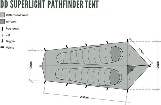 Dd Superlight Pathfinder Tent - Groen - 2 Persoons - DD Hammocks