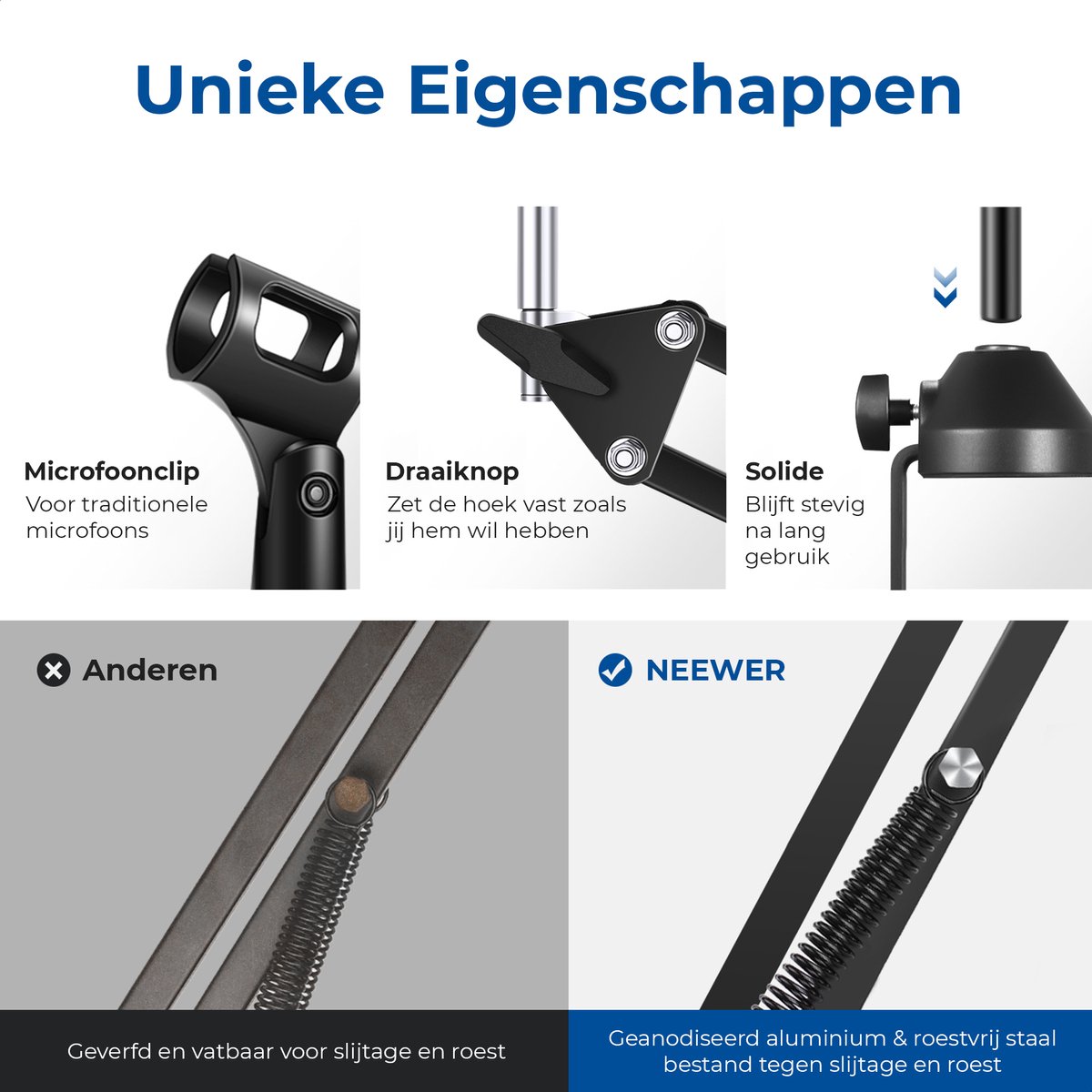 IXTECH Mic Arm Wit Premium Boom Arm 360 ° Draaibare Microfoon Arm Stand met Bureau Mount Volledig Verstelbaar Stevig en Universeel VALIANT WIT Model