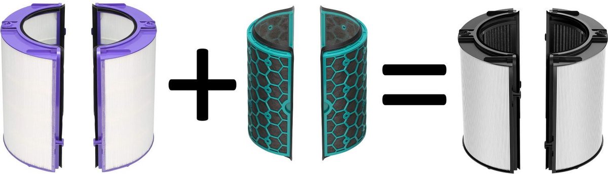 Dyson Pure Hot + Cool HP4A Filter van Plus.Parts® geschikt voor