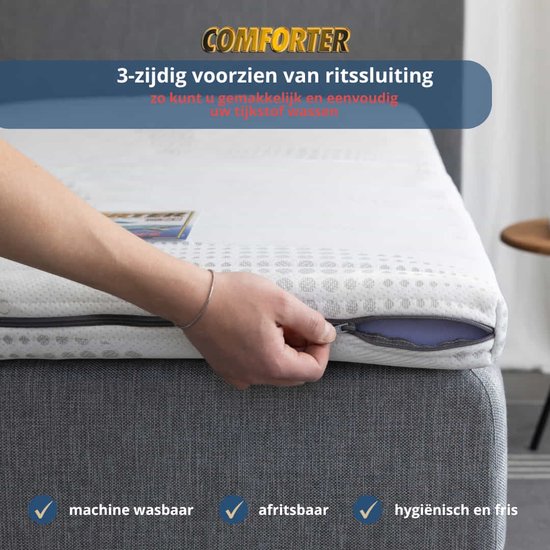 Consolateur|surmatelas en mousse à mémoire de forme NASA-VISCO-Top|6,5 cm d'épaisseur|Matelas CoolTouch VISCO VENTI-mousse pour pont supérieur 80x190cm