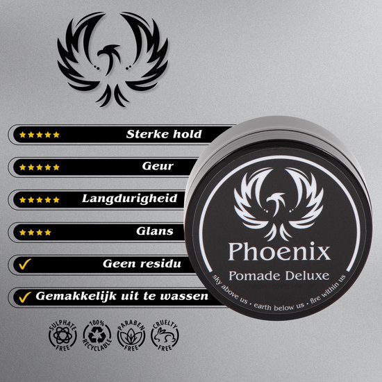 Zwarte pot met Phoenix-logo en tekst 'Pomade Deluxe'. Beoordelingen voor hold, geur, langdurigheid, glans en residu.