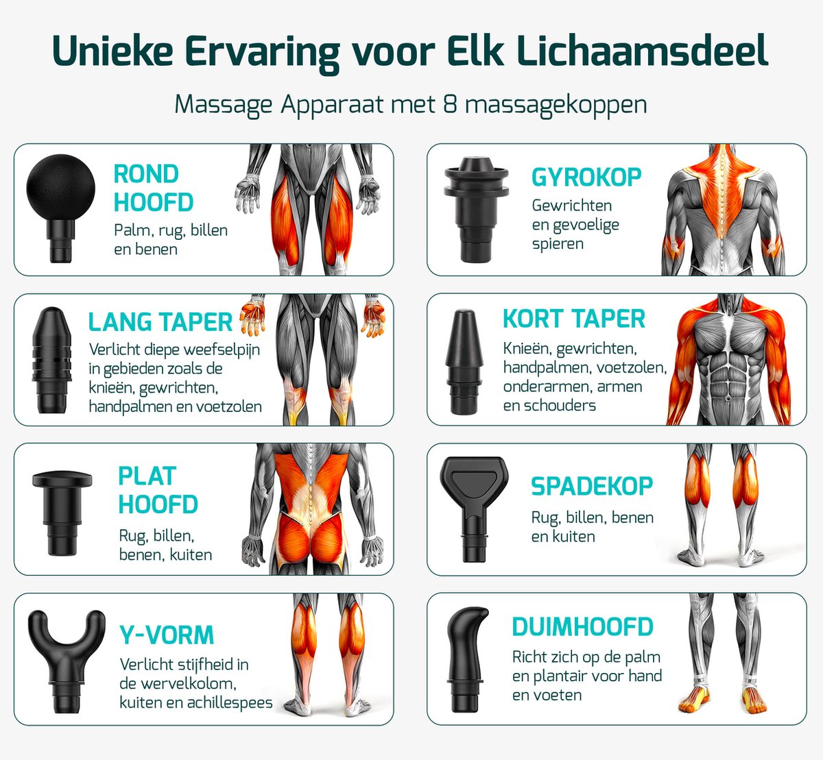 Afbeelding 2 van FITAGE Massage Gun Mini - 12 Opzetstukken - Professioneel Massage Apparaat - Massage Pistool 30 Standen - Massageapparaat - Massagegun