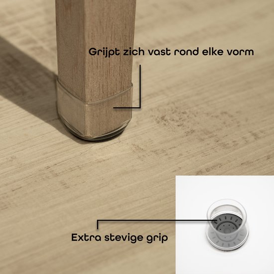 Stoelpoot met transparante beschermer, met tekst 'Grijpt zich vast rond elke vorm' en 'Extra stevige grip'.