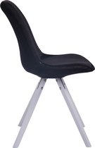 Eetkamer - Bezoekersstoel Sievi Velvet Round legs WE, Grijs