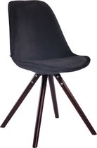 Eetkamer - Bezoekersstoel Sievi Velvet Round legs CE, Zwart