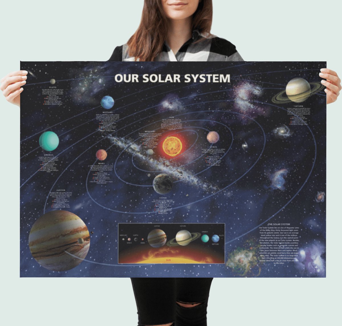 Le Système Solaire Poster 91.5x61cm