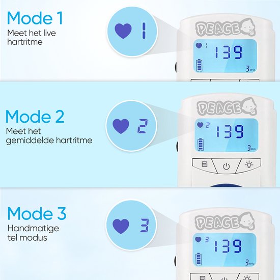 PEACE Doppler – Baby Hartje Monitor – Hartslag Meter - Blauw -  Inclusief Ultrasound gel, Batterijen en Oortjes – Kraamcadeau Meisje