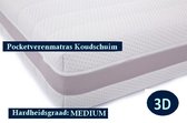 2-Persoons Matras -POCKET HR45 KOUDSCHUIM 7 ZONE 23 CM - 3D   - Gemiddeld ligcomfort - 160x210/23