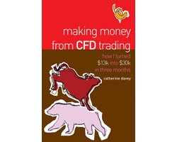 Making Money From CFD Trading