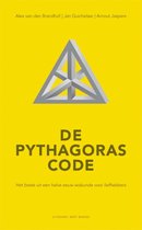 De Pythagoras- Code