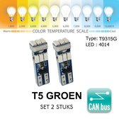 2x T5 9 LED CANBus Led Lamp 2-Pack | 4014 GROEN | T9L315G | 315 Lumen | 12V | 9 SMD | Verlichting | W3W W1.2W Led Auto-interieur Verlichting Dashboard Warming Indicator Wig auto In
