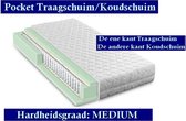 Aloe Vera - Tweepersoons Matras - POCKET Koudschuim/Traagschuim 7 ZONE 23 CM  - Gemiddeld ligcomfort - 140x200/23