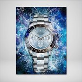 DEVICI Motiverende Wanddecoratie - Muurdecoratie - Rolex Daytona - Canvas Wall Art Ingelijste Wanddecoratie Kantoor Ingelijste Kunstposters & Kunstprints