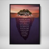 DEVICI Ingelijste Motiverende Wanddecoratie - Muurdecoratie - Success Island - Ingelijste Canvas Wall Art Ingelijste Wanddecoratie Kantoor Ingelijste Kunstposters & Kunstprints