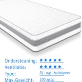 Matras pocketvering 7 Comfort Zilver 180x200 dikte 24cm
