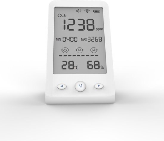 Boasty CO2 Meter + Gratis Desinfectie doekjes -   CO2 Meter voor Luchtkwaliteit- NDIR Sensor - Premium Temperatuurmeter - NDIR Sensor - Merkloos