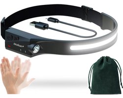 Molisan LED Hoofdlamp 230° - Te bedienen met bewegingssensor - Oplaadbaar USB Type C - 350 lumen - IPX4 Waterdicht - 46 Meter bereik - 5 verschillende standen - INCLUSIEF Opbergtasje en USB Type C kabel