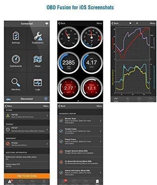 VEEPEAK OBDCheck BLE, Bluetooth OBD-2 Diagnosegerät für ABRP, EVNotify VEEPEAK OBDCheck BLE, Bluetooth OBD-2 Diagnosegerät für ABRP, EVNotify
