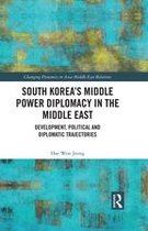 Changing Dynamics in Asia-Middle East Relations - South Korea’s Middle Power Diplomacy in the Middle East