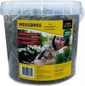 Weegbree