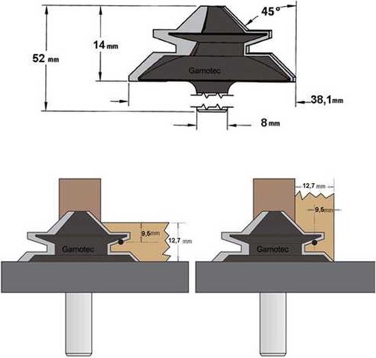 CMT - Fraise à onglet à angle droit, HW