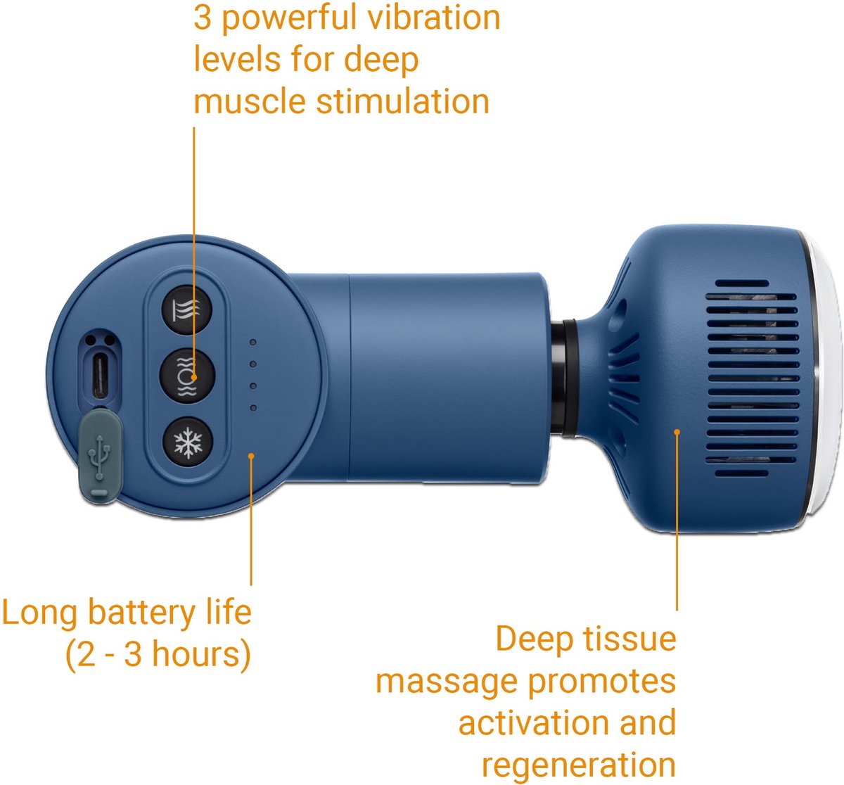 Medisana MG 600 Massage Gun met Hot & Cold Functie - afbeelding 3