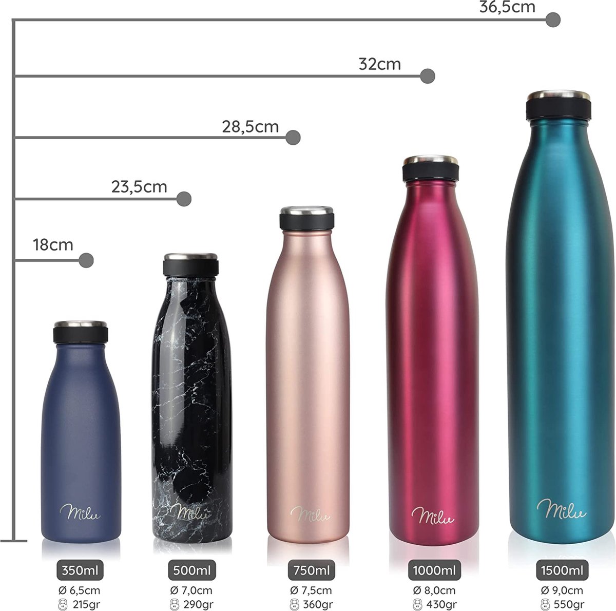 Bouteille d'eau pour enfants avec paille, petit thermos isotherme en acier  inoxydable pour le sport, chaud et froid, 350 ml : : Cuisine et  Maison