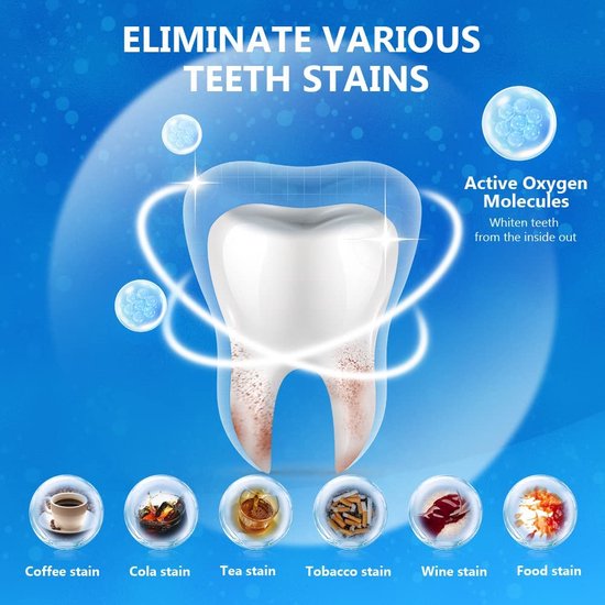 White Teeth / Teeth Whitening Strips, Whitening Strips for Sensitive