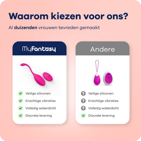 MyFantasy Oeuf Vibrant avec Télécommande – Vibrateurs pour Femmes – Satisfyer Clitoris - Jouets Sexuels pour Couples - Sex Toys pour Couples - Œuf Vibrant - Rose