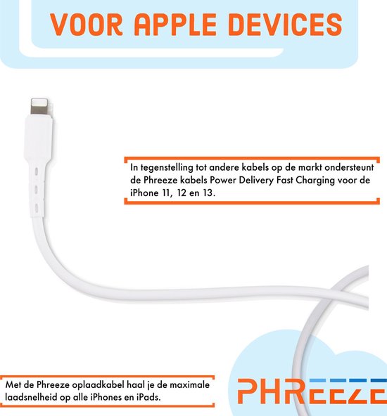 Flexibele USB C Snoer - Geschikt voor iPhone Oplader - USBC Oplaadkabel - Voor iP 14,13,12,11,X,Pro,Max,Plus - 2 Meter Lange Oplaadsnoer - Phreeze