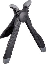 Planet Waves Headstand nettoyage / entretien guitare