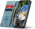 Aqua blauwe portemonnee-telefoonhoes geopend, met kaarten, geld en 'Casemania' logo.