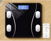 Ruhhy Analytische Badkamerweegschaal LCD - Volg Uw Gezondheid Precies - Max 180 kg