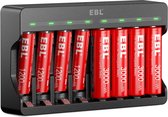 EBL Batterijlader met 4x Oplaadbare Lithium AA Batterijen 1.5V & 4x Oplaadbare Lithium AAA Batterijen 1.5V - Batterij oplader met LCD Indicatoren voor Oplaadbare Batterijen