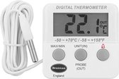 Thermomètre gelé - Compteur de température gelé