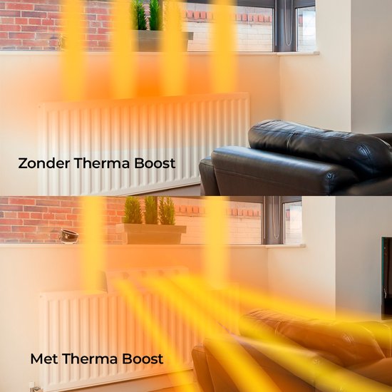 BluMill Therma Boost - Radiator Ventilator - Universeel - Draadloos - Energie Besparen - BluMill
